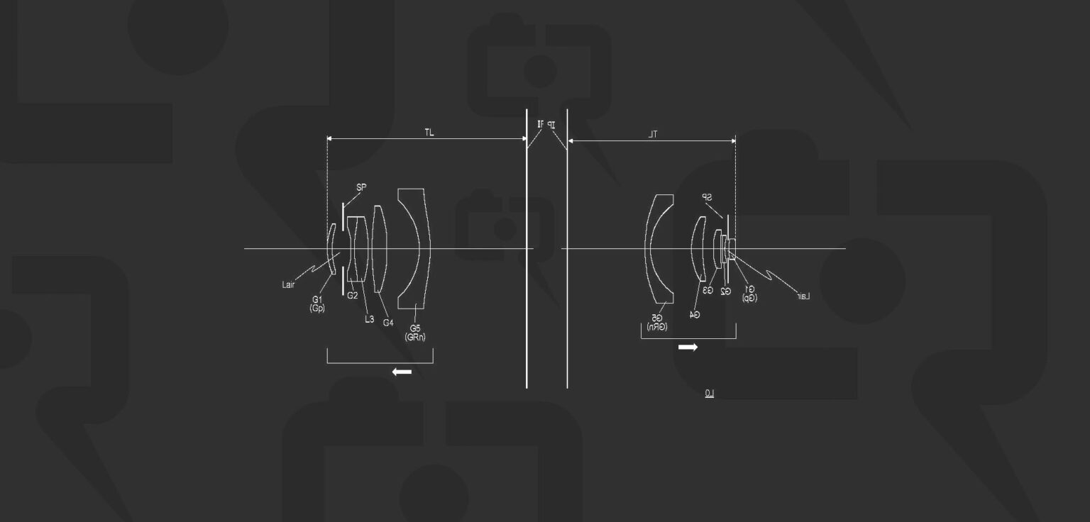 Patent Application: Canon Body Cap Style Lens Designs