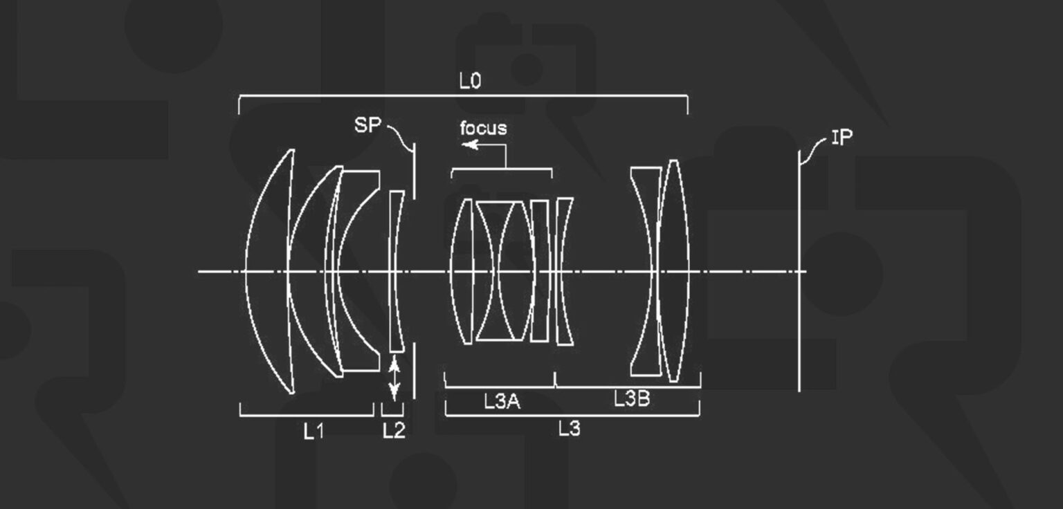 Patent Application: Full frame and Super-35 Primes