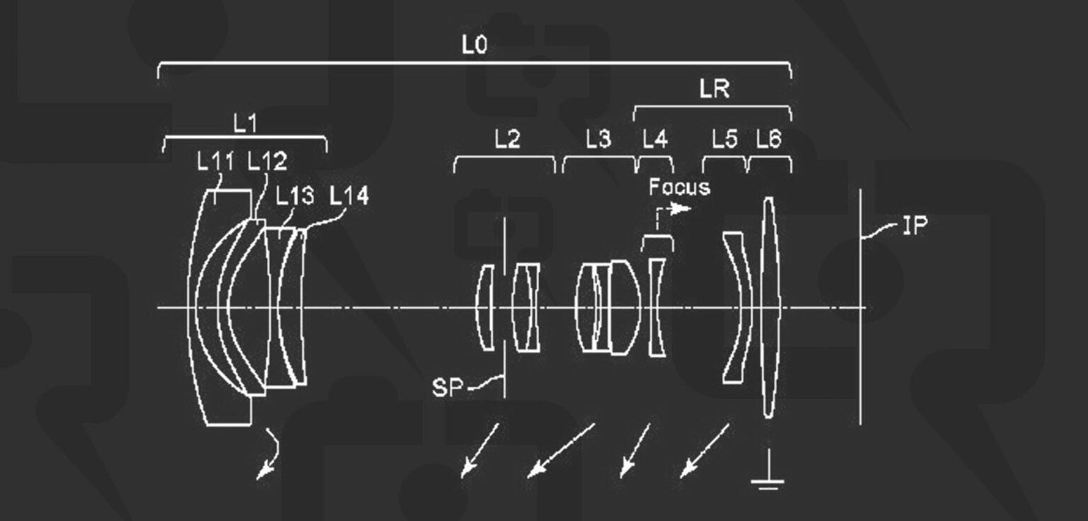 Patent Application: Kit Zooms for both RF-S and RF